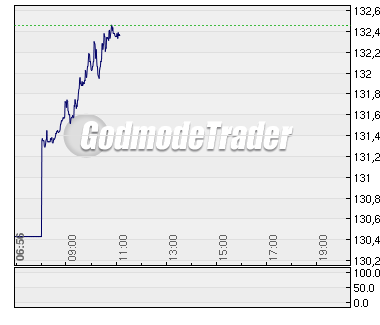 chart.png