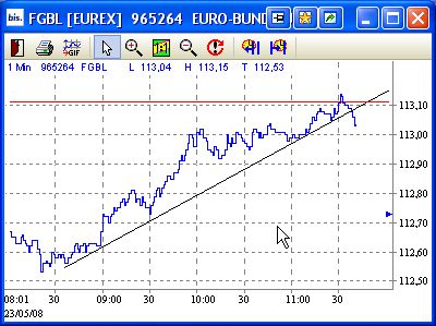 bund.jpg
