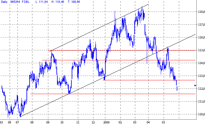 bund.gif