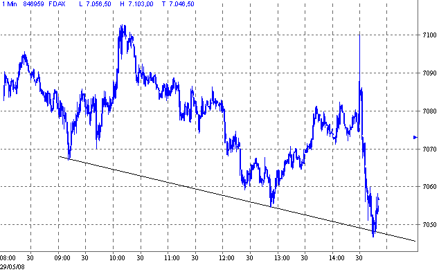 ticdax.gif