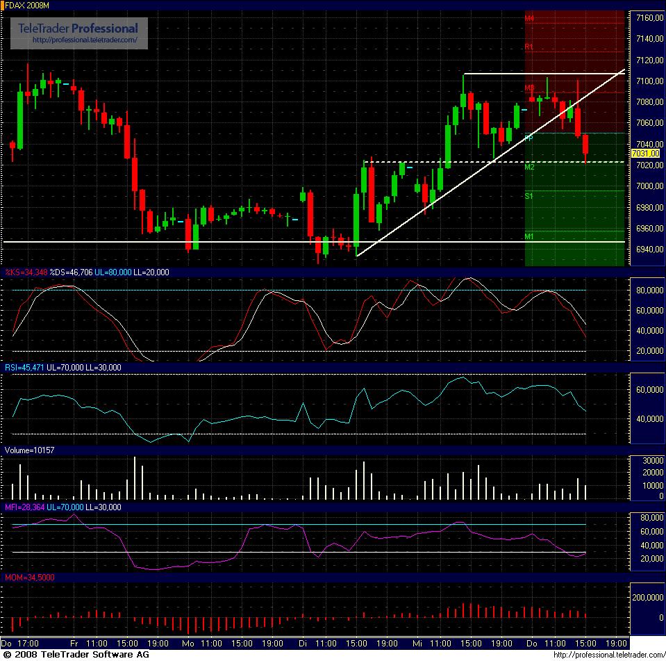 fdax_2008m.jpg