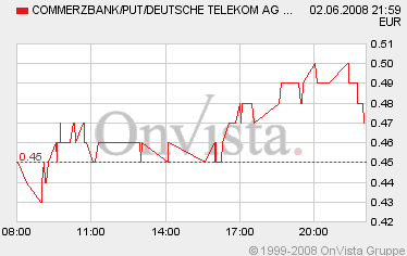 dt0602poscb10ke047.gif