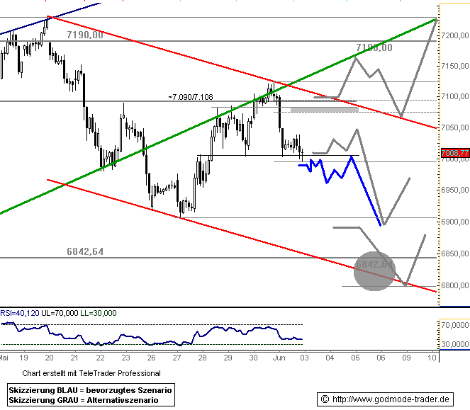080603dax601.gif