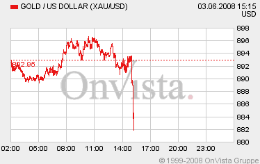 gold0603halb.gif
