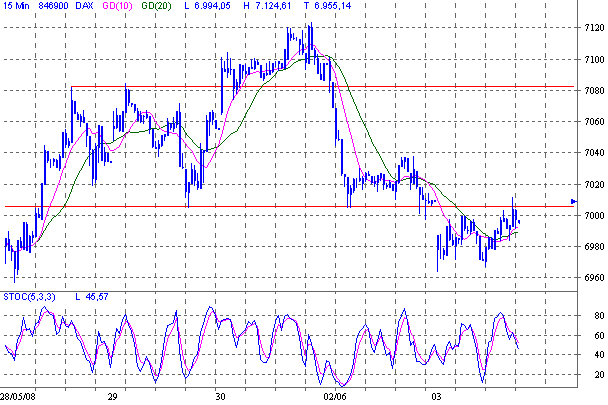 dax.gif