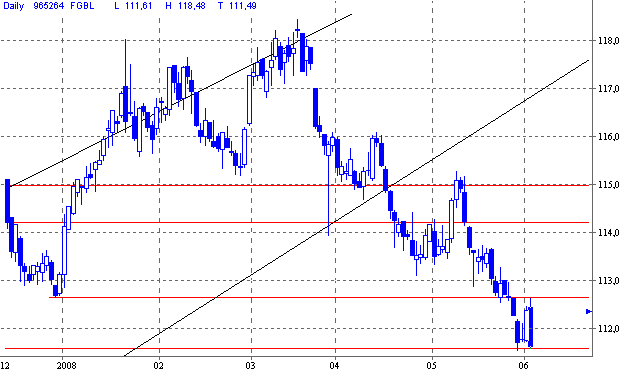 bund.gif
