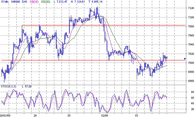 dax.gif