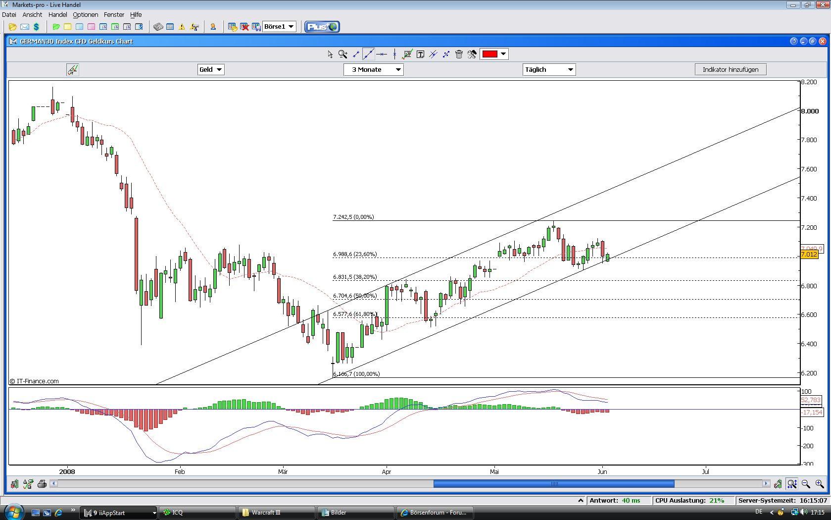 dax_daily.jpg