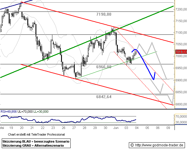080604dax601.gif