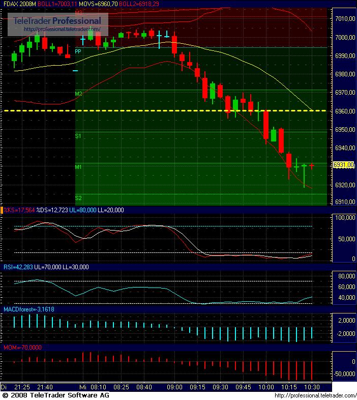fdax_2008m.jpg