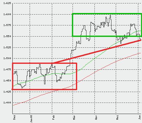 buying-selling.jpg