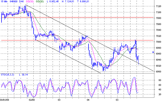 dax.gif