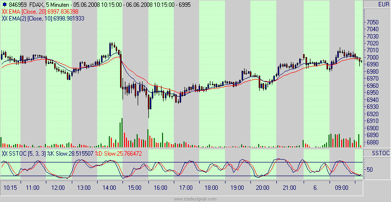 dax.gif