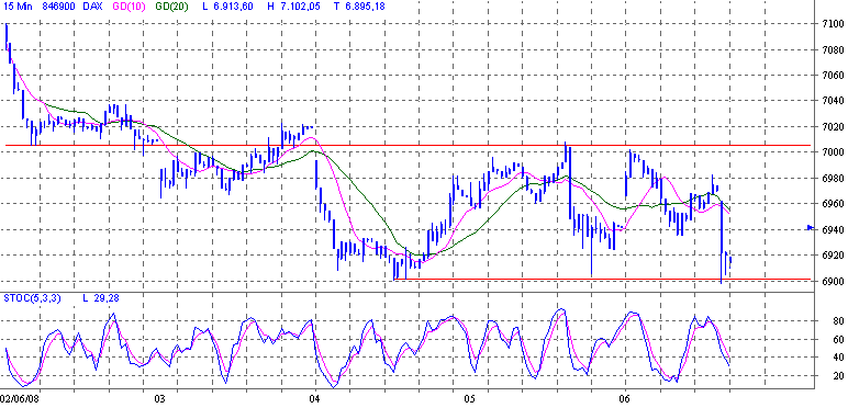 dax.gif