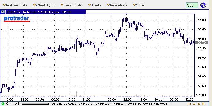 eur-jpy2.jpg