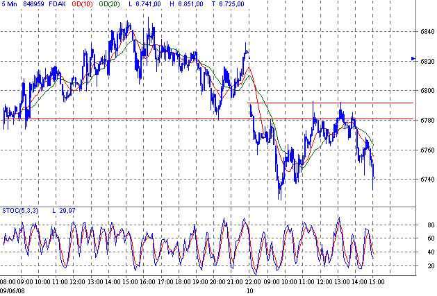 dax.gif