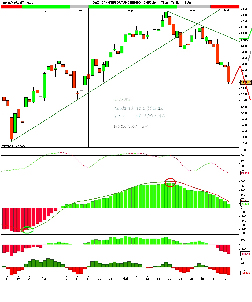 dax_(performanceindex).png