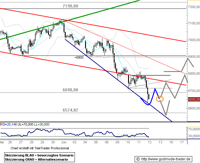 080612dax601.gif