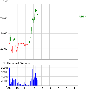 ubs.png