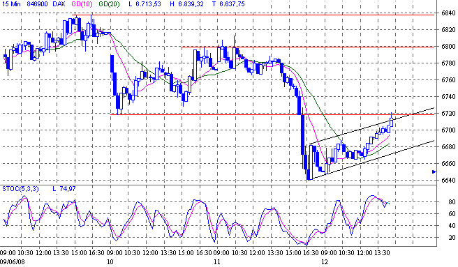 dax.gif