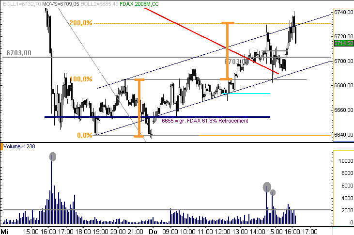 080612fdax606.gif