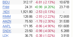 ndx.png