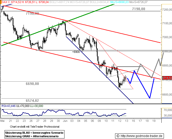 080613dax601.gif