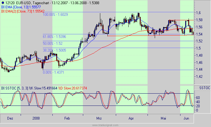 eur.gif