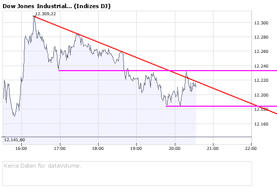 dow-int.png