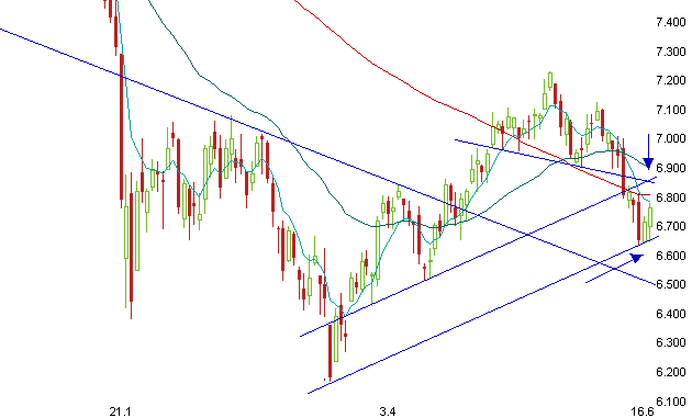 dax_1406.gif