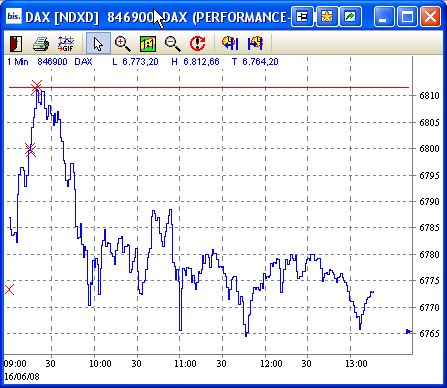 dax.jpg