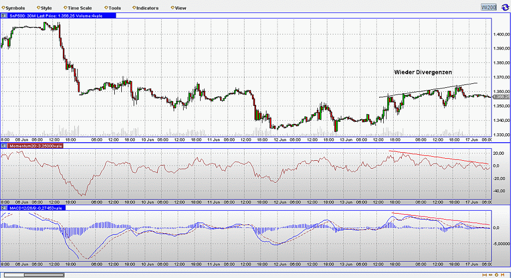 1707sp500.gif