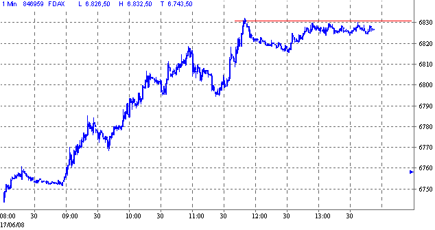 dax.gif
