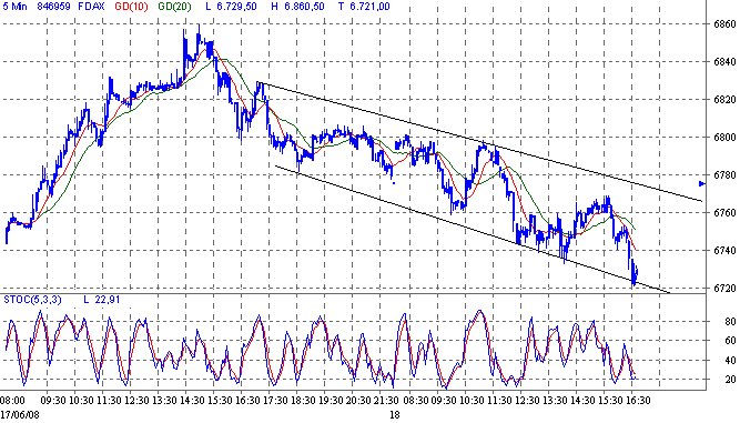 dax.gif
