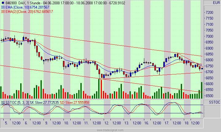 dax.gif