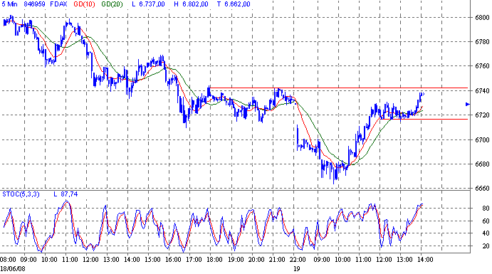 dax.gif