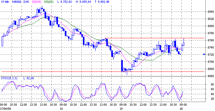 dax.gif