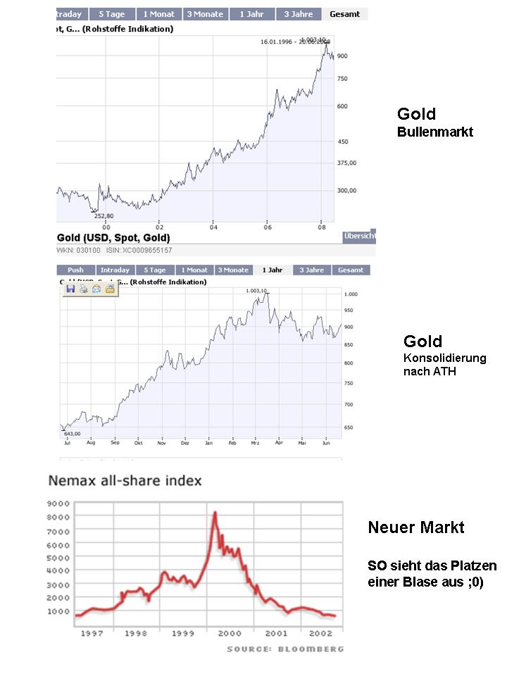 grundzuege_charttechnik_fuer_antilemming___m....jpg