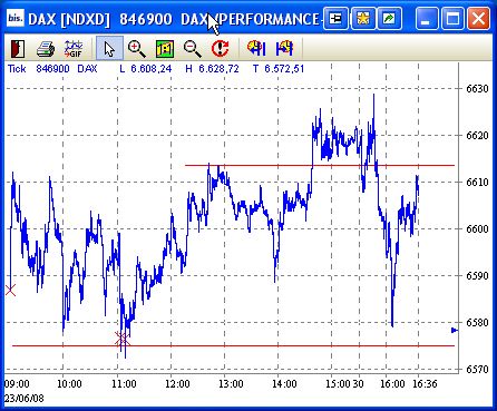 dax.jpg