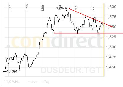 eurusd.jpg