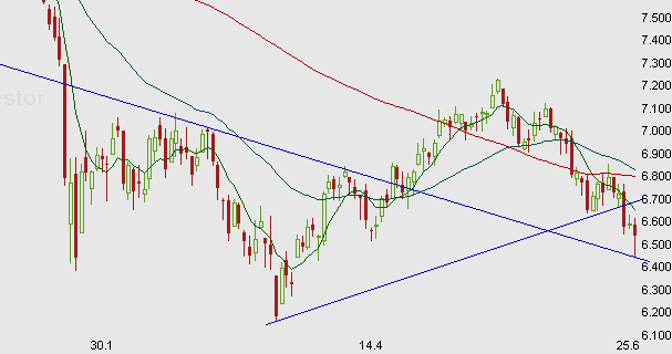 dax_2406.gif