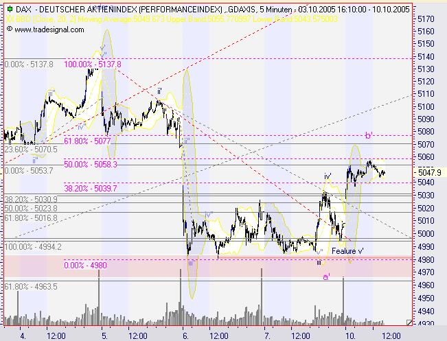 dax7.jpg