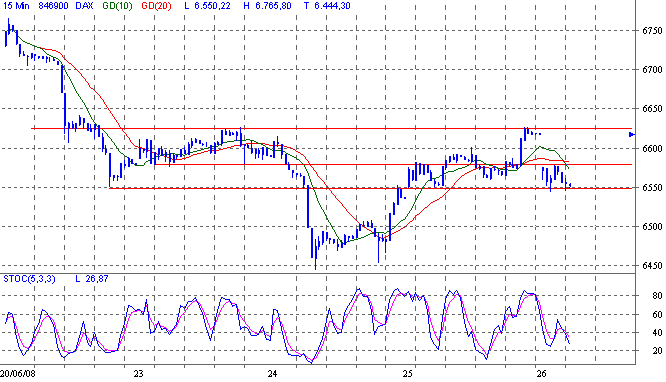 dax.gif