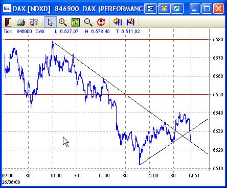 dax.jpg