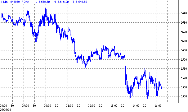 dax.gif