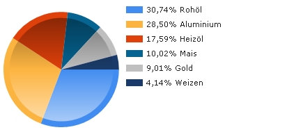 chart.jpg