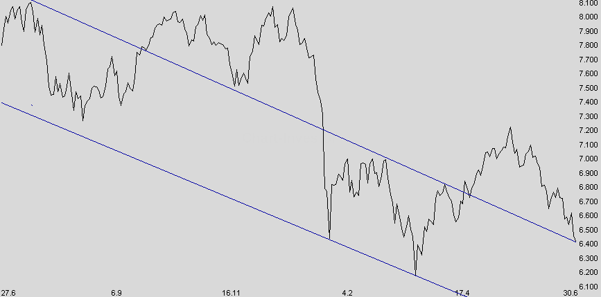 dax_2706.gif