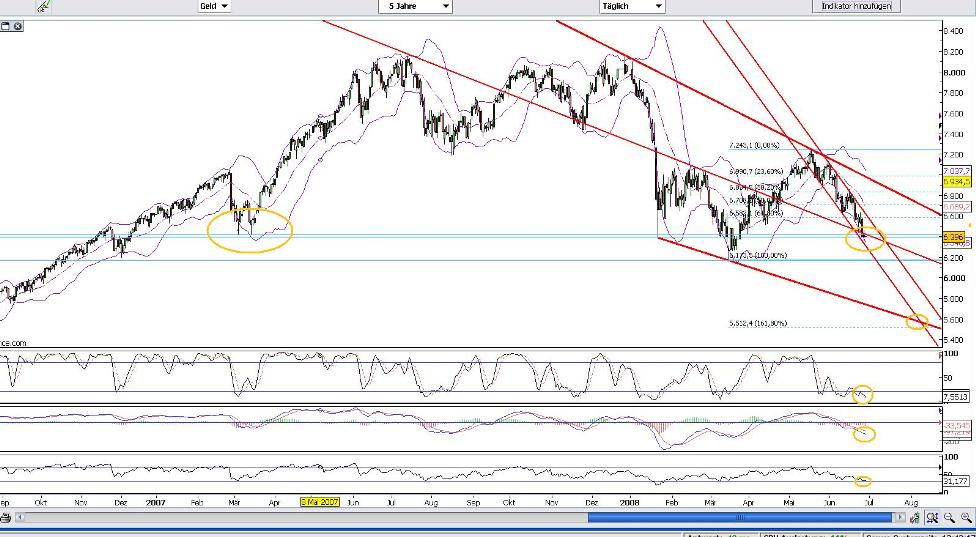 dax_daily.jpg