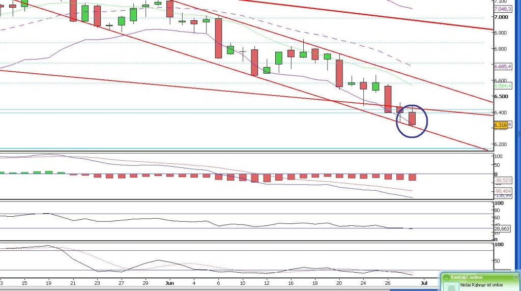 dax_daily.jpg