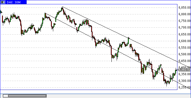 prochart.gif